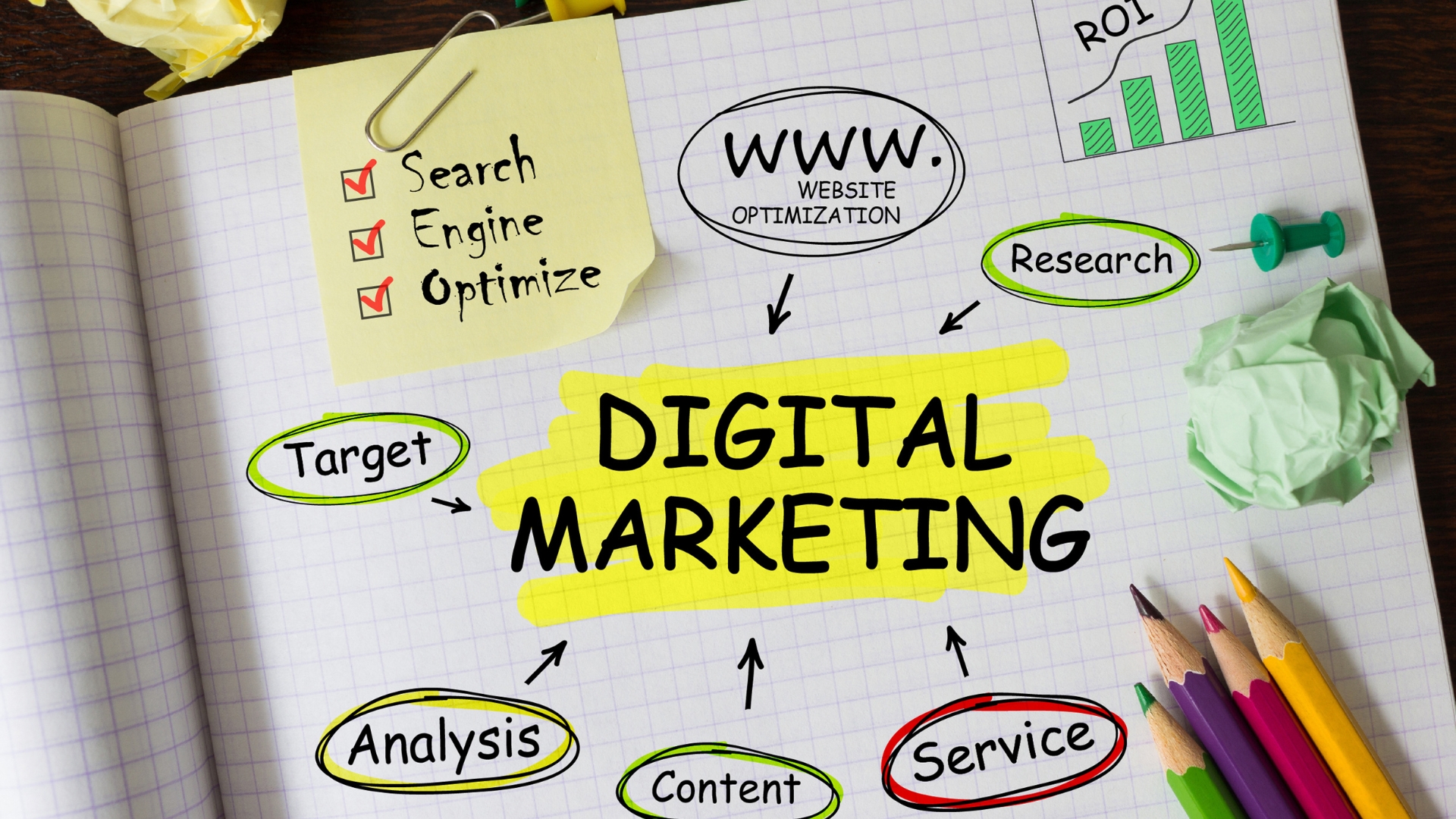 Finding the Best Digital Marketer in Mumbai: Services, Skills, and Expertise.